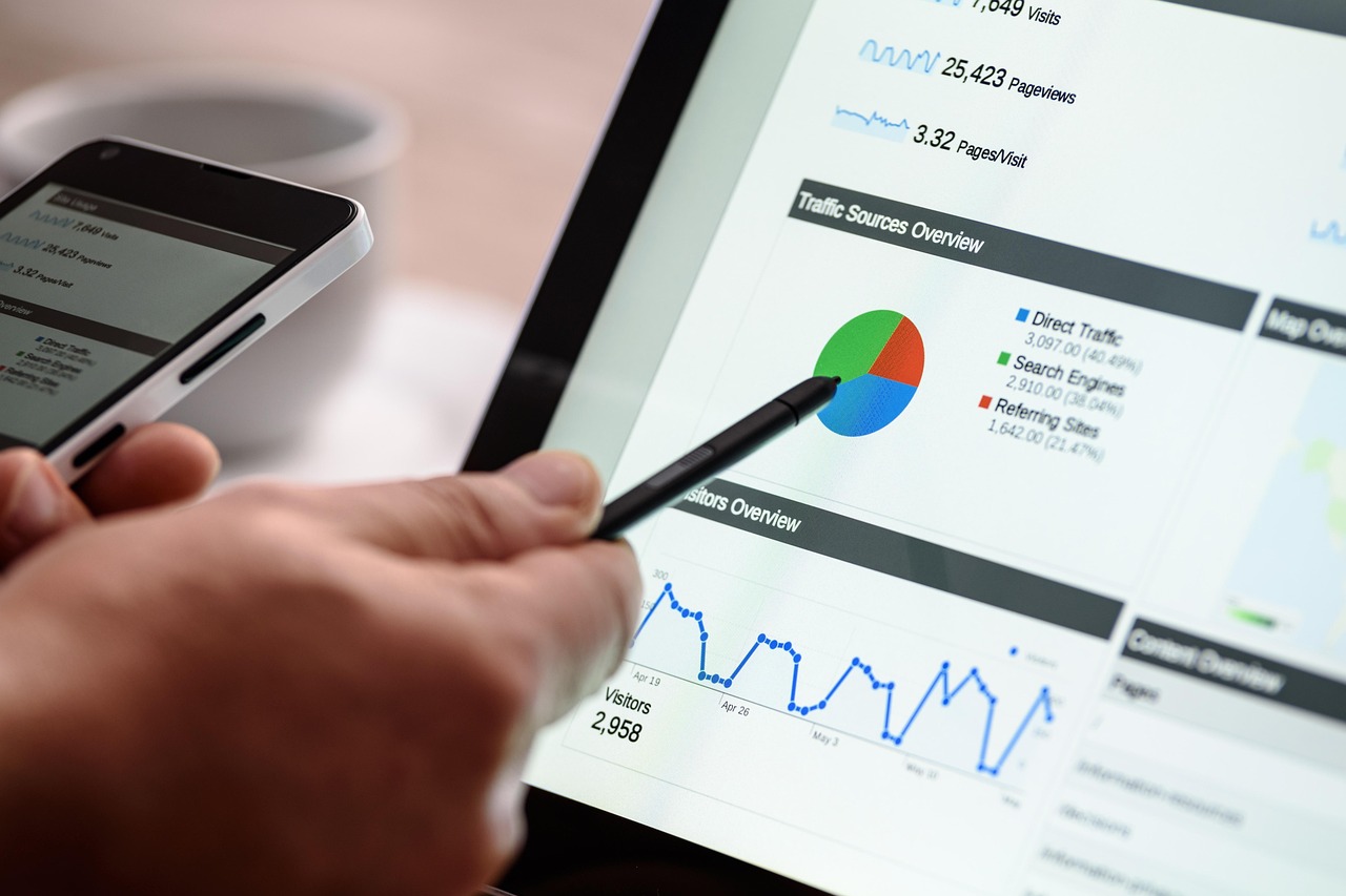 O que é SERP - página de resultados do Google